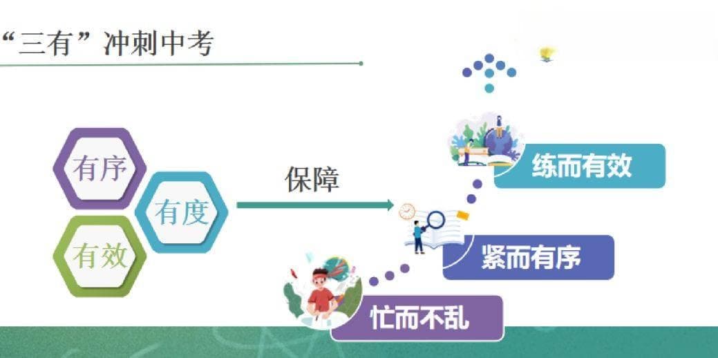 深圳2024适应性考试全解析：分数线、政策变化和备考建议