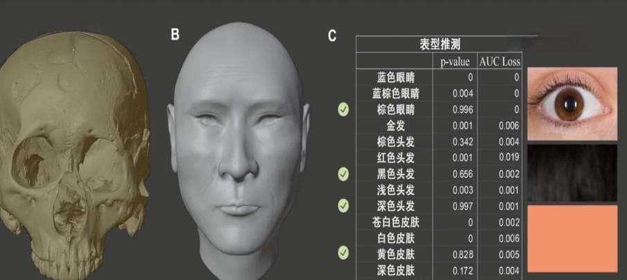 考古“硬科技”解锁历史“密码” 让更多文化遗产“活”了过来、“火”了起来