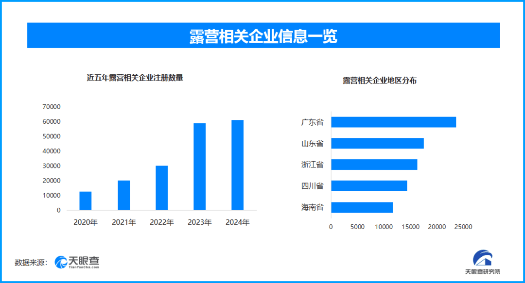 天眼新知 | 清明节经济新貌：云祭祀传承文化，踏青乡村游拉动消费