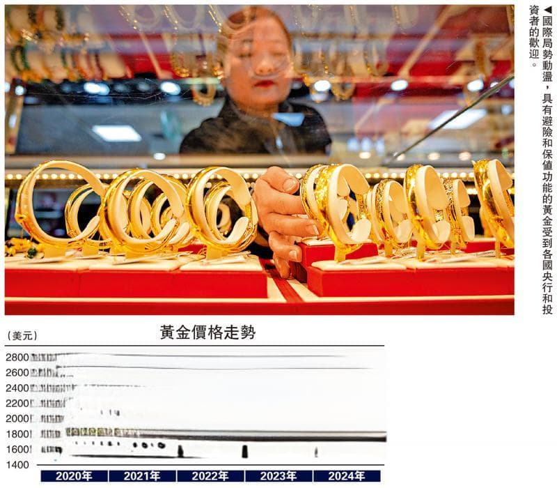 地缘阴霾难散 黄金延续牛市