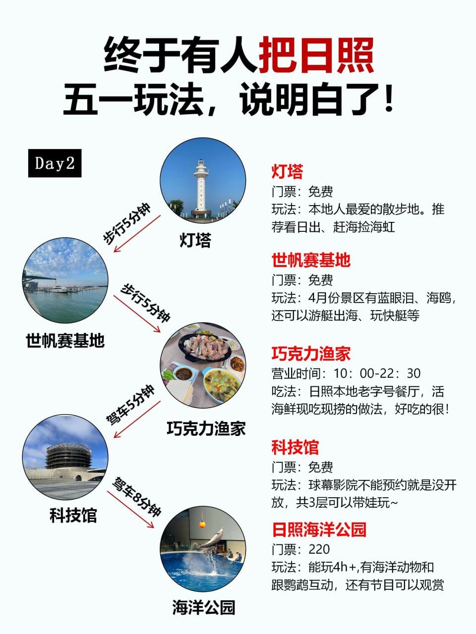 五一去日照玩什么？这份详细攻略请收好！