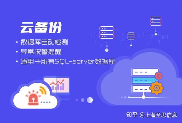 云服务器备份指南：如何安全高效地保护你的数据