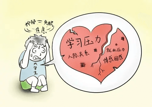 大学生心理危机的特点与干预策略研究