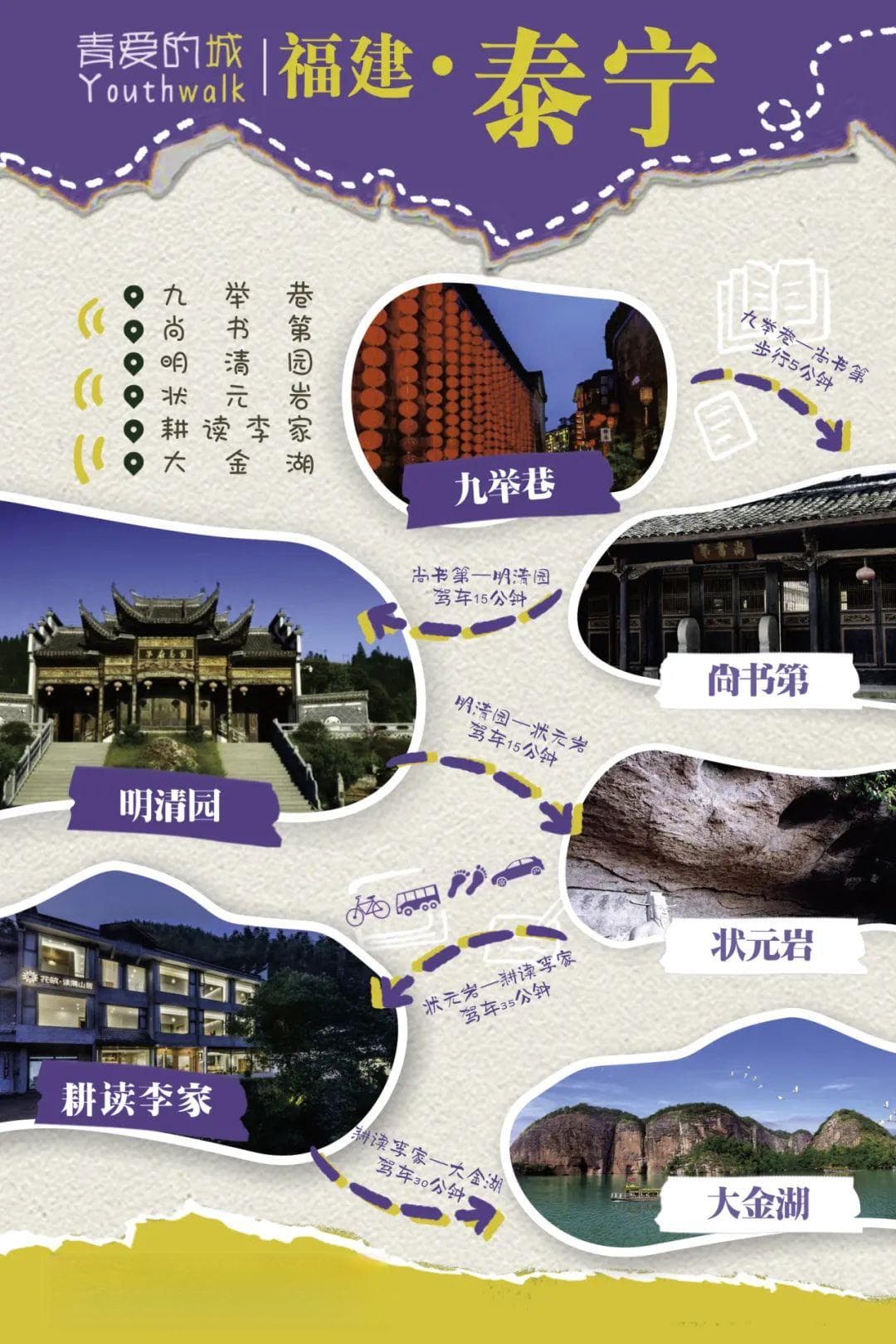 暑期不想“Citywalk”？那就来泰宁“Youthwalk”！
