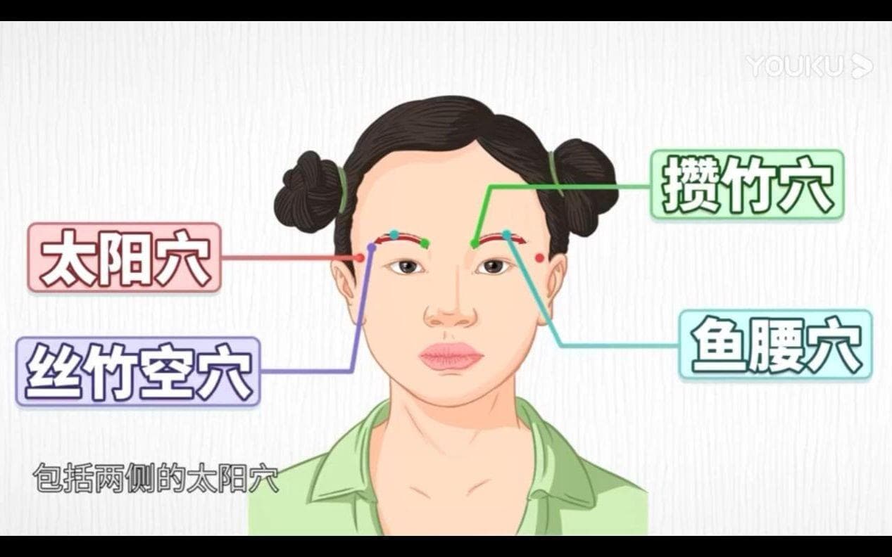 眼保健操的正确做法（附专家解说和动作示范） 缓解眼部疲劳，规范到位的动作才...