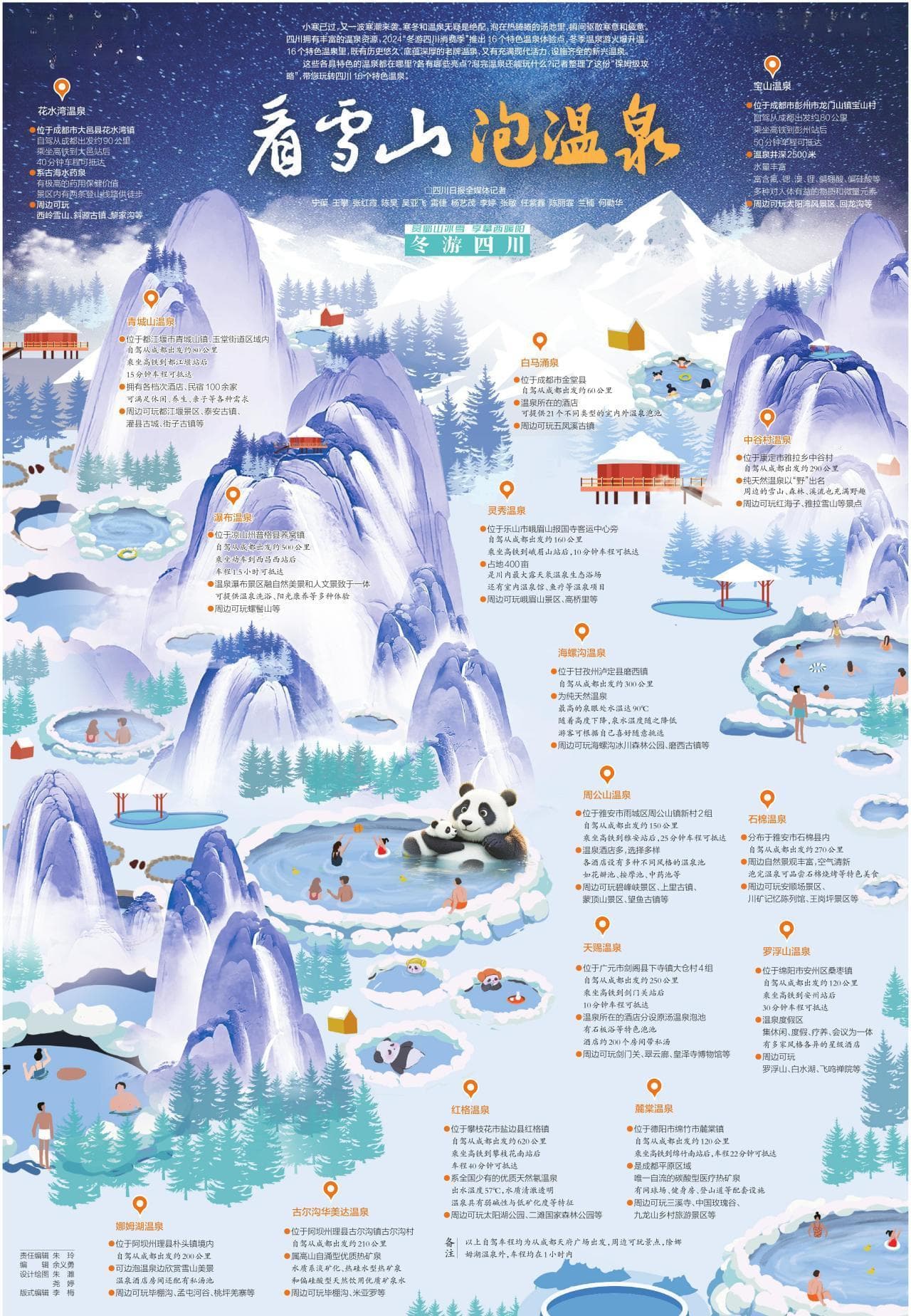 冬游四川丨泡温泉，看雪山！最新指南来了，周末可冲→
