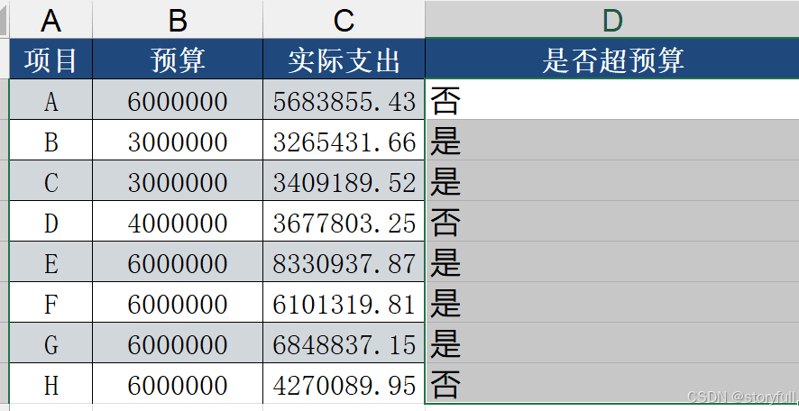 Excel函数详解：IF函数、FREQUENCY函数、文本处理函数、日期函数等