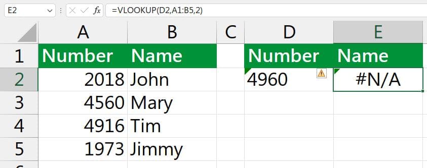 VLOOKUP出错的四大常见原因及解决方案