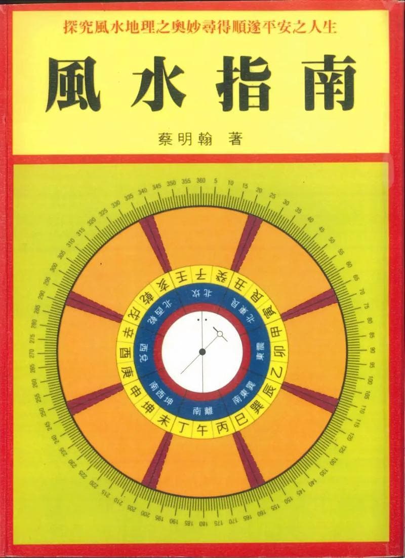 风水入门必读，经典风水书籍推荐