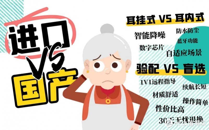 进口品牌VS国产创新：未来客助听器综合性能超越国际巨头