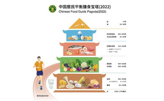 当谣言遇上偏见：方大同“被去世”背后的素食迷思