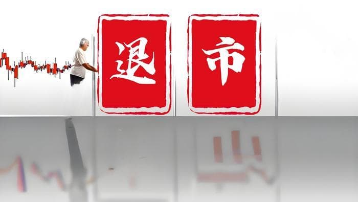 *ST东园因财务问题继续面临退市风险