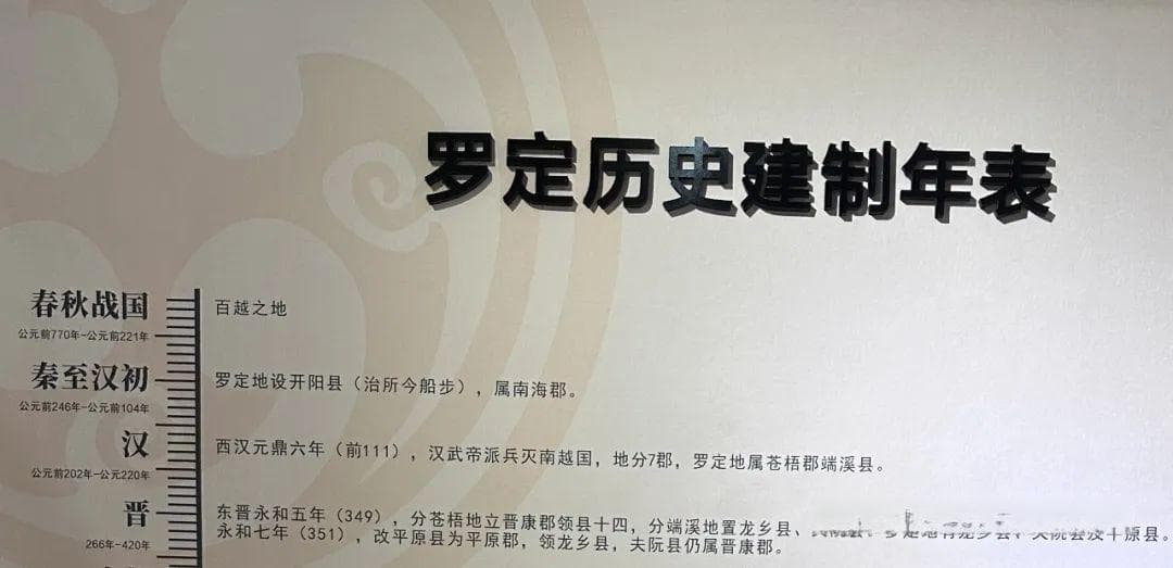 【游学罗定】秦朝的南海郡有开阳县？《罗定州志》自相矛盾