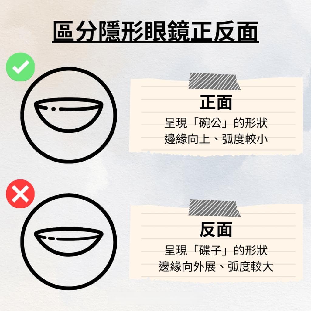 长指甲人士佩戴隐形眼镜完全指南：从清洁到摘戴技巧