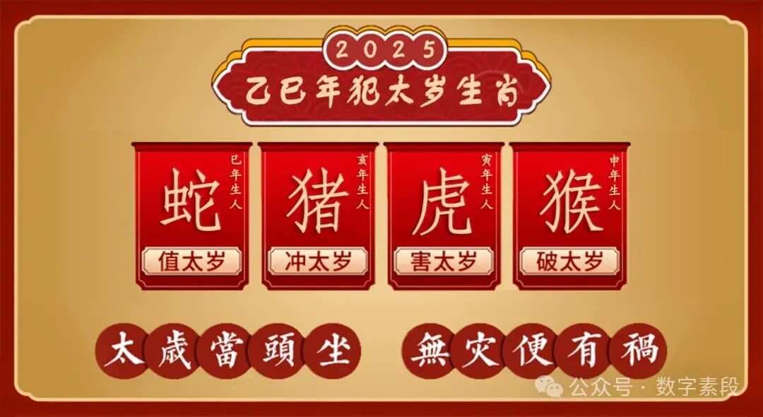 五行理论与行业属性的对应关系