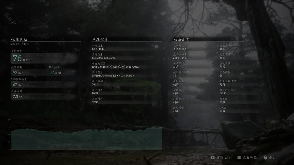4000元预算选显卡：RTX 4070还是RTX 4070 Super？