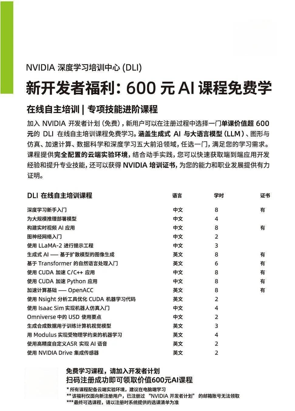 尼安德特人与现代人类的融合发生在 5.05 万到 4.35 万年前