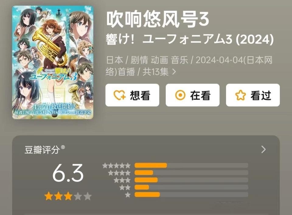 《吹响吧！上低音号3》：如何用两集毁掉攒了九年的口碑