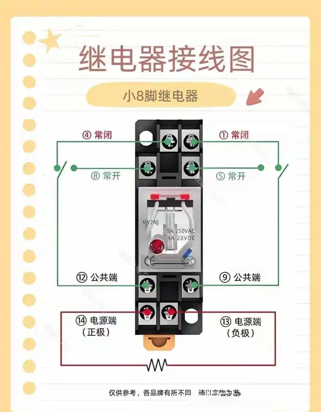 一篇文章告诉你，如何精准判断中间继电器损坏需要更换