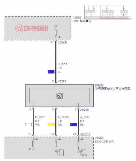 宝马汽车故障案例分享：从高速熄火到油耗异常的诊断与维修