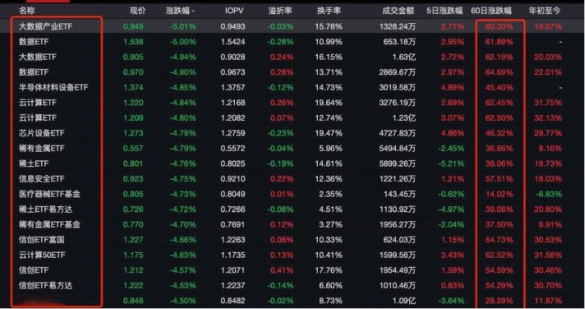 “机构举报游资”被认定成大跌由头，把多少人搞懵了？这个大跌理由你怎么看？