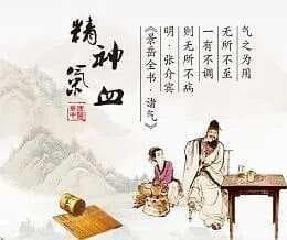 “神”在中医学中的多重内涵及其与心脑的关系