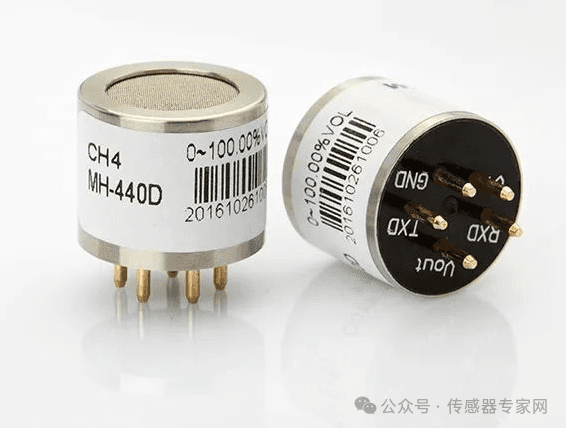 气体传感器的工作原理汇总及各自的优缺点对比
