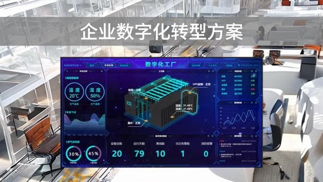 加快企业数字化转型，推动工业4.0时代到来