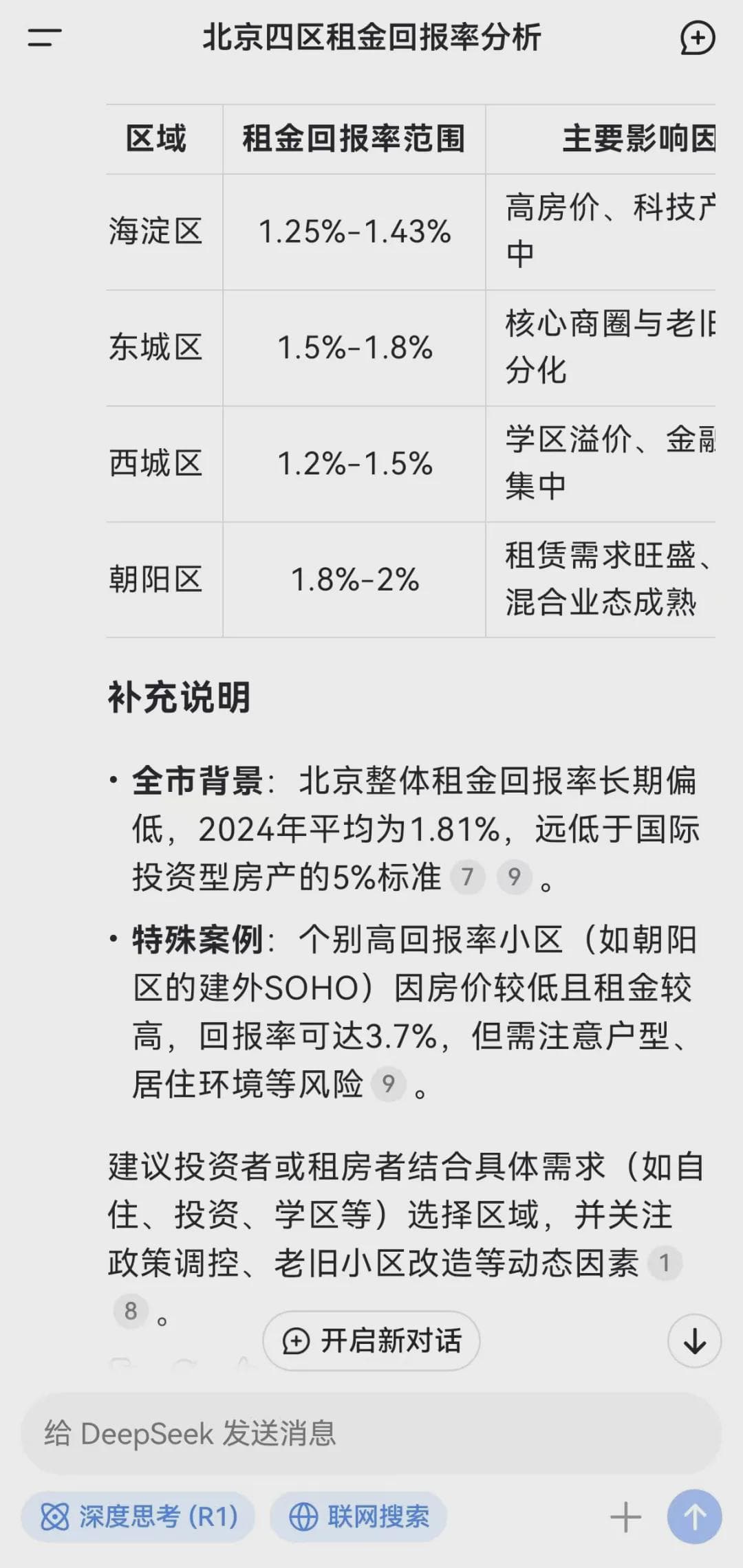 北京楼市：500万投资房产年回报率仅1.81%，专家建议存银行