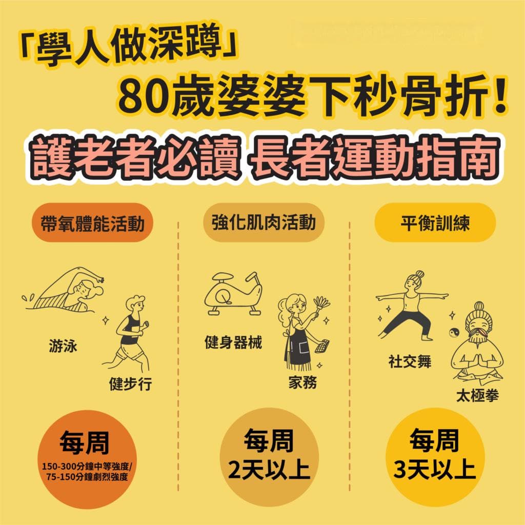 「学人做深蹲」80岁婆婆下一秒骨折！护工必读的老人运动指南