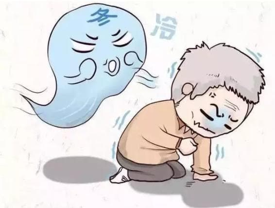 心血管疾病患者如何安全过冬？