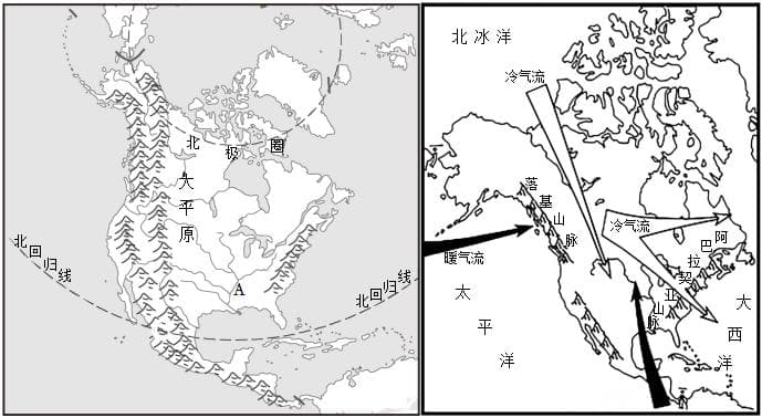 北美洲地形如何影响气候和河流分布？