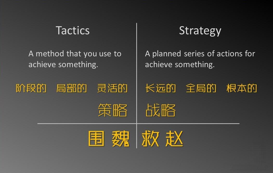 以柔克刚,以静制动,以弱胜强 举几个生活中通俗易懂的经典 ...