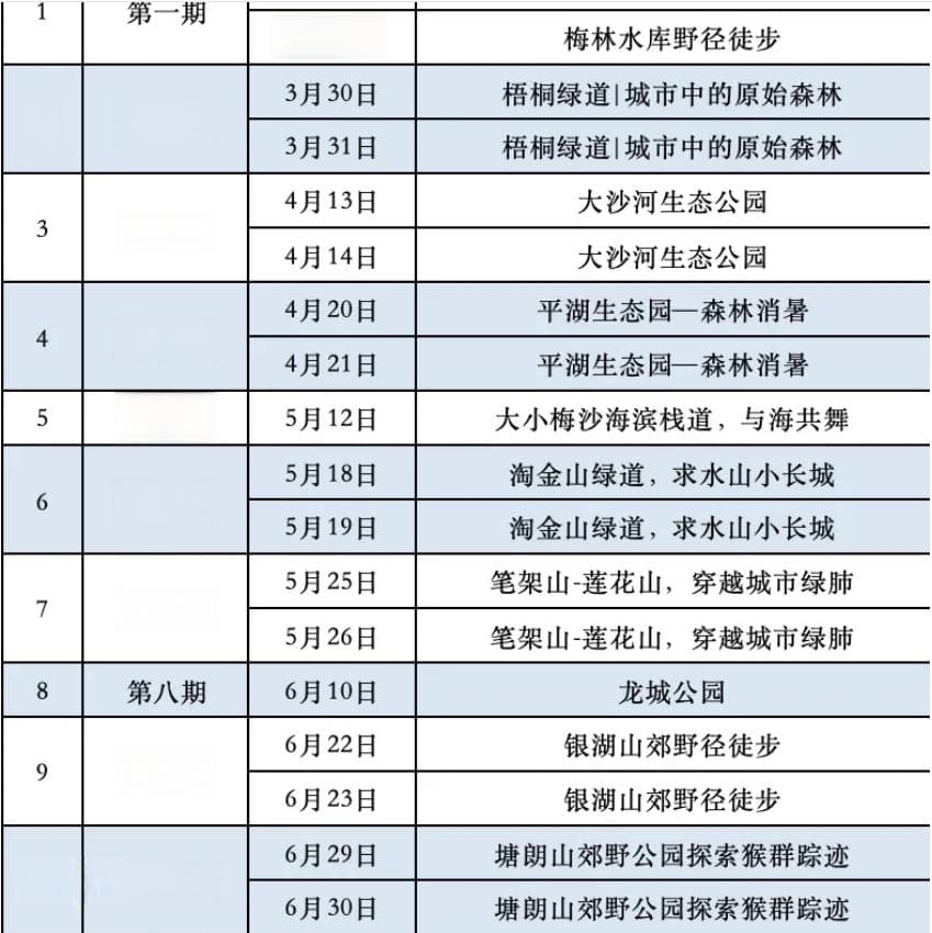 深圳亲子徒步：如何找到最适合孩子的户外徒步路线？