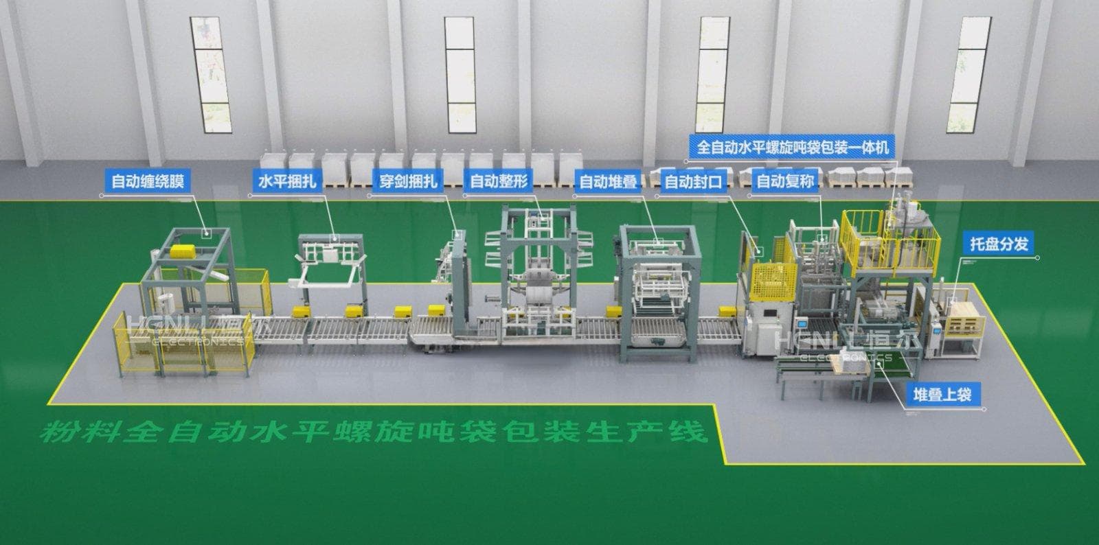 全自动吨袋包装机整线应用方案实例