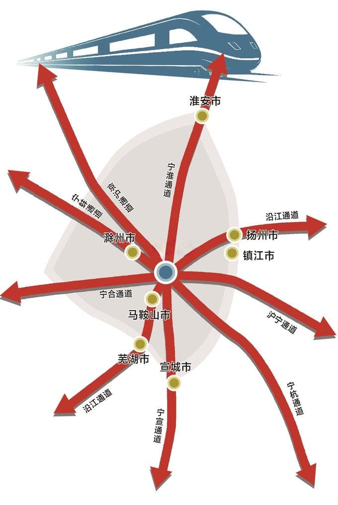 点睛“米”字网，南京北站这样建