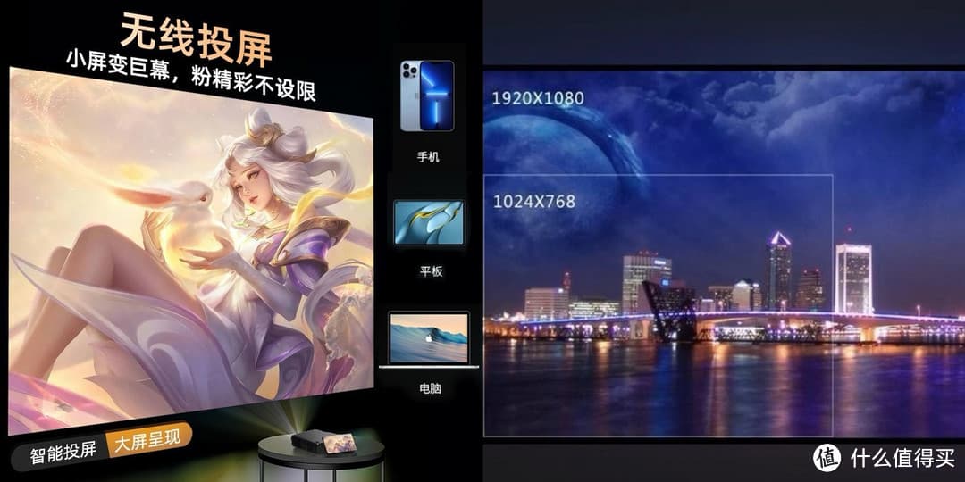 投影仪 vs 大尺寸电视：画质与价格全方位对比，帮你做出明智选择