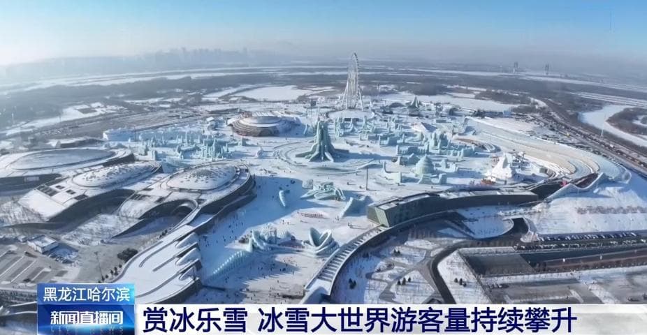 开园6天接待游客35万人次 做好规划玩转冰雪大世界