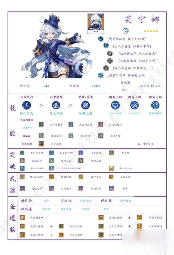 《原神》4.2芙宁娜培养一图流与技能解析