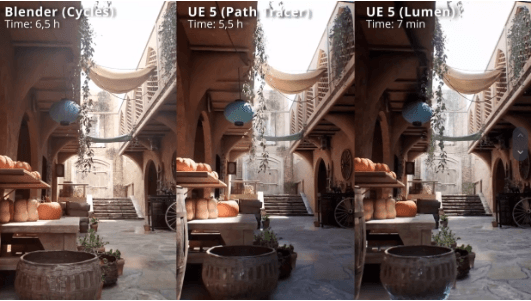 汽车渲染领域：Blender 和 UE5 哪款更适用？两者区别？