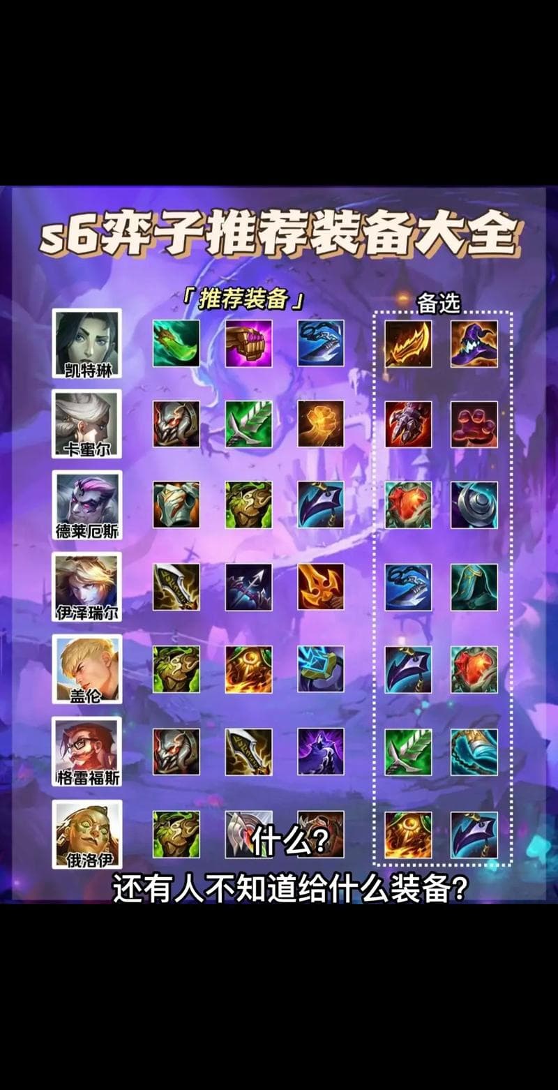 金铲铲双城之战是哪个版本,金铲铲双城之战版本号一览