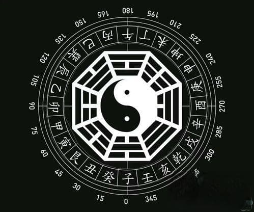 八字对人的重要性