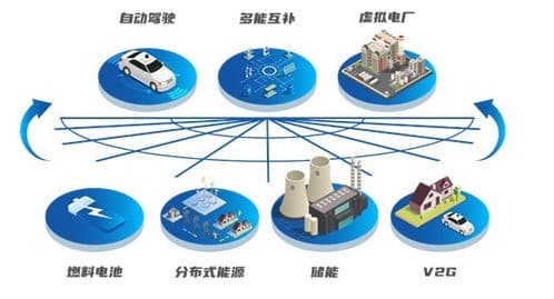 大科技赛道分析：科技股究竟是个啥？