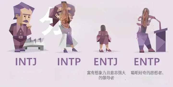 MBTI性格测试权威指南：找到你的理想职业