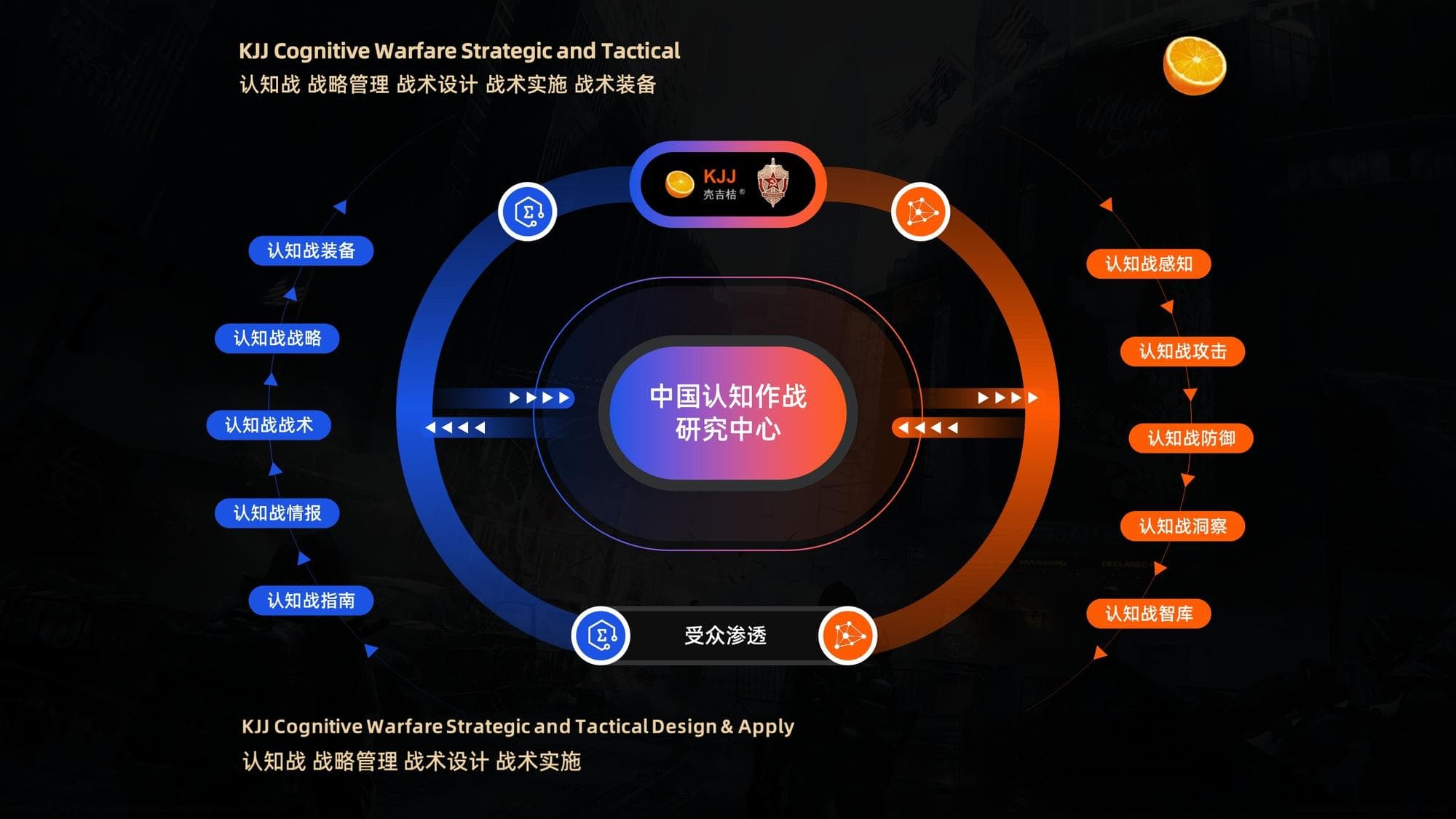 认知战认知作战：洋务运动中的认知作战与西方列强策略分析