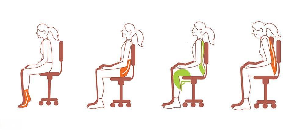 叉开腿坐才是最健康的坐姿？骨科医生：正确坐姿的关键只有一个