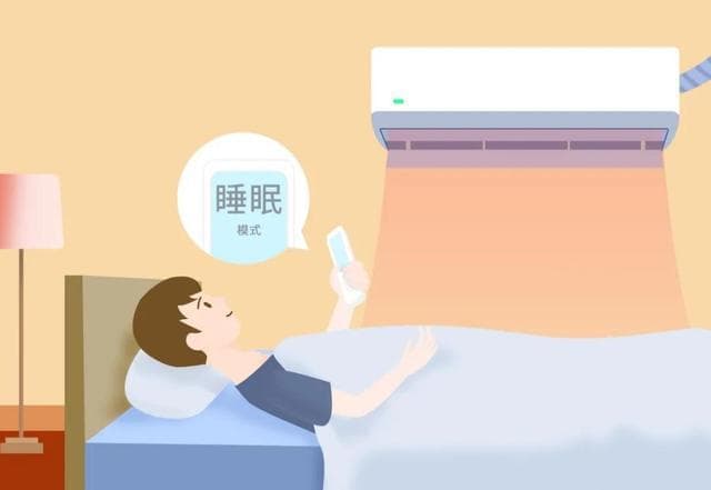 空调设置什么模式最正确？科学设定，舒适节能两不误！