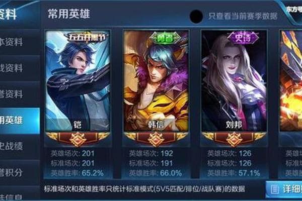 王者荣耀上单出装思路和玩法详解