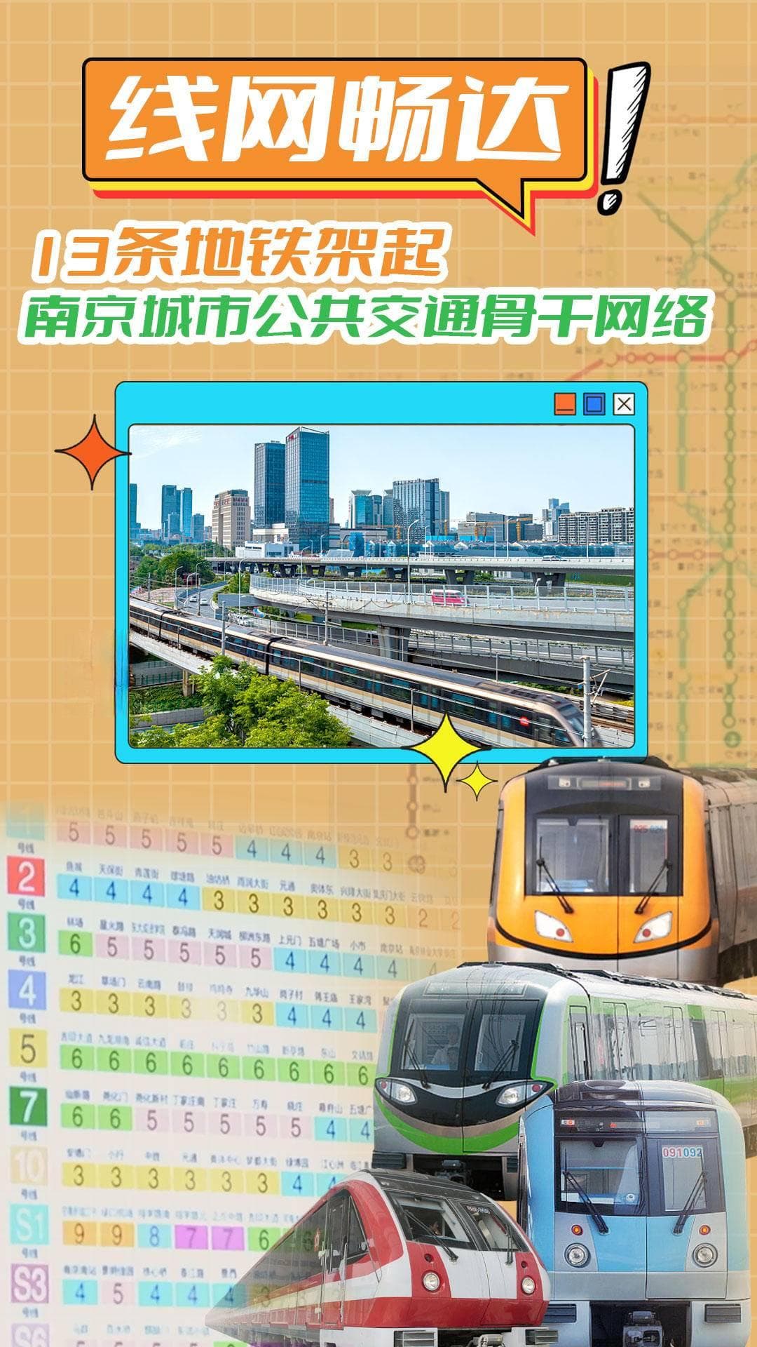 我的公交我的城⑥|线网畅达！13条地铁架起南京城市公共交通骨干网络