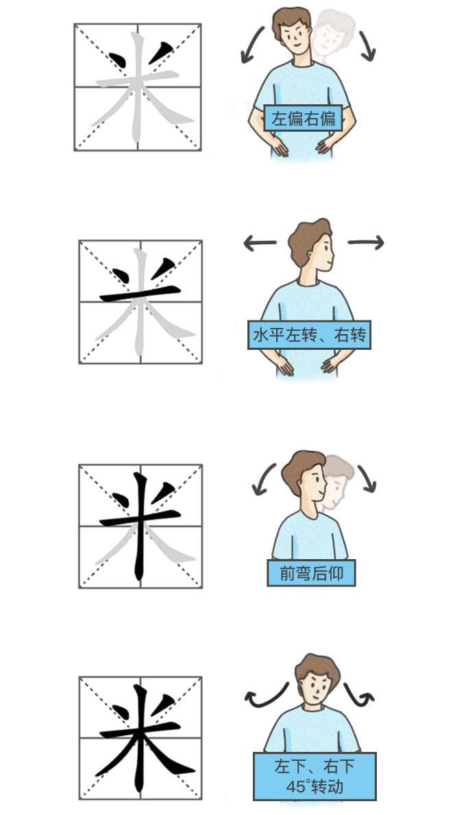 颈椎病怎么预防和缓解？做“米字操”有用吗？